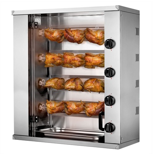 Ggm gastro gas - ggm,